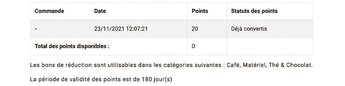 Points de fidélité acquis